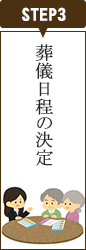 STEP3 葬儀日程の決定